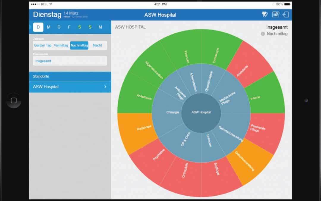 conhIT 2017: Allocate Software stellt Optima für den deutschsprachigen Markt vor